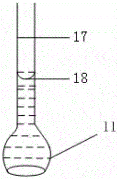 An automatic liquid-adding control method for realizing constant volume of volumetric flask