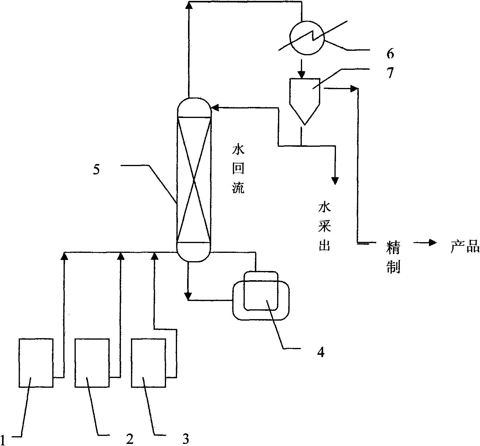 Continuous production method of propyl acetate