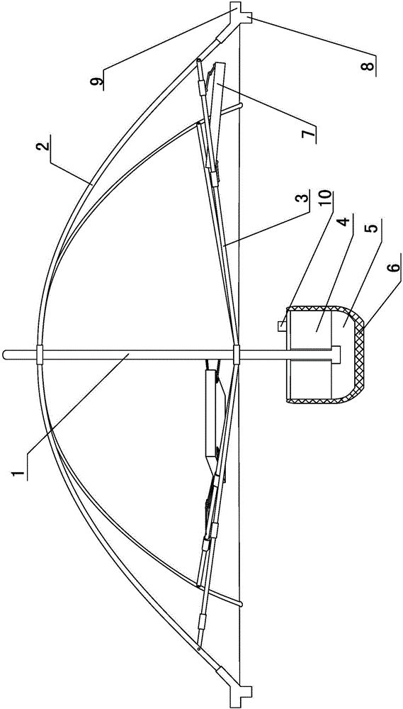 Sunshade for child