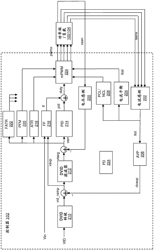 Multi-phase switching voltage regulator having asymmetric phase inductance