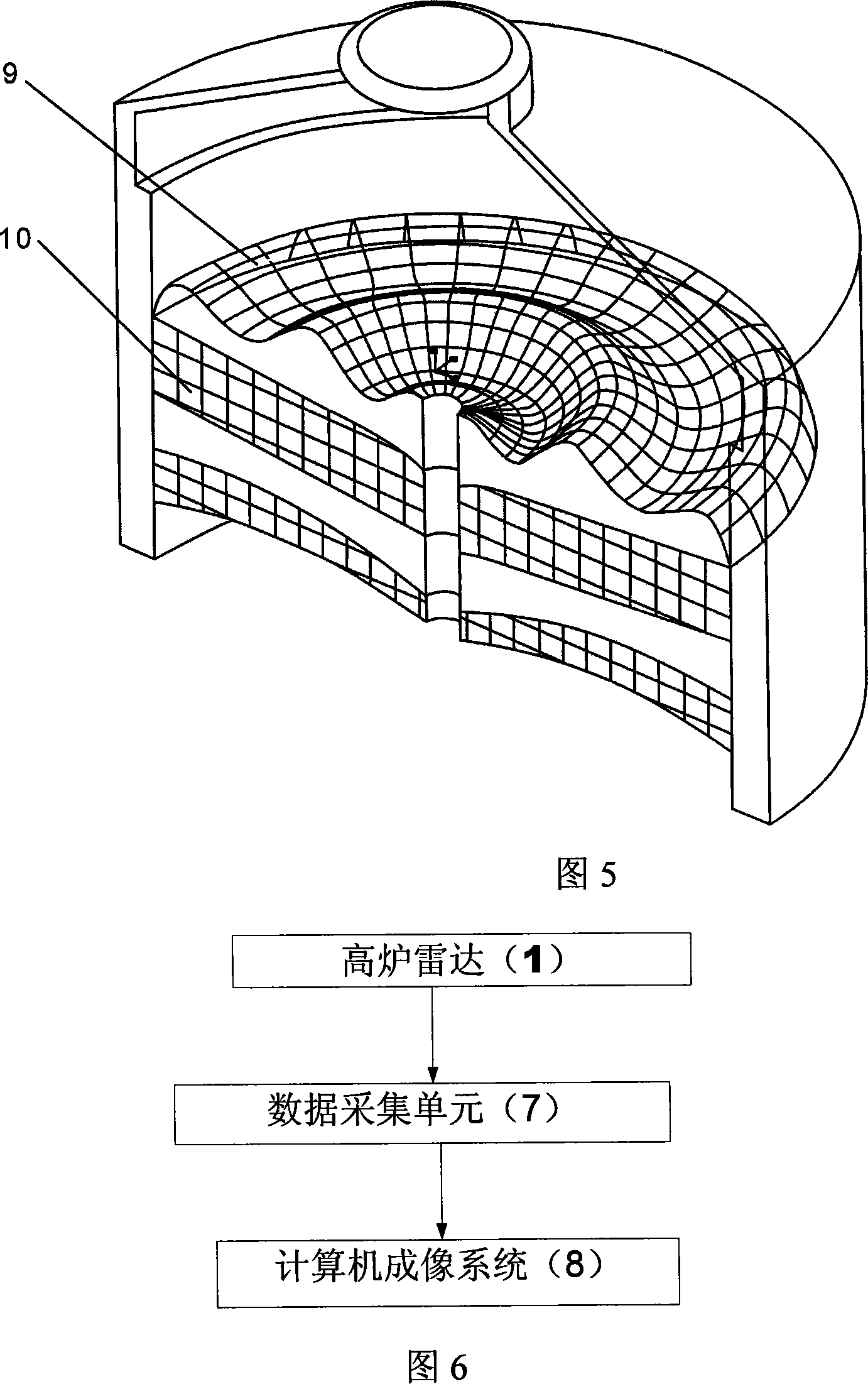 Dynamic stereo monitoring system and detection method for charge surface shape in blast furnace