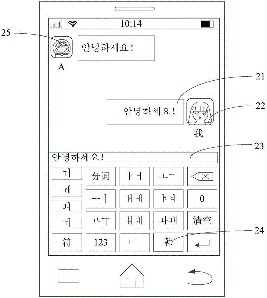 Input method switching method and device