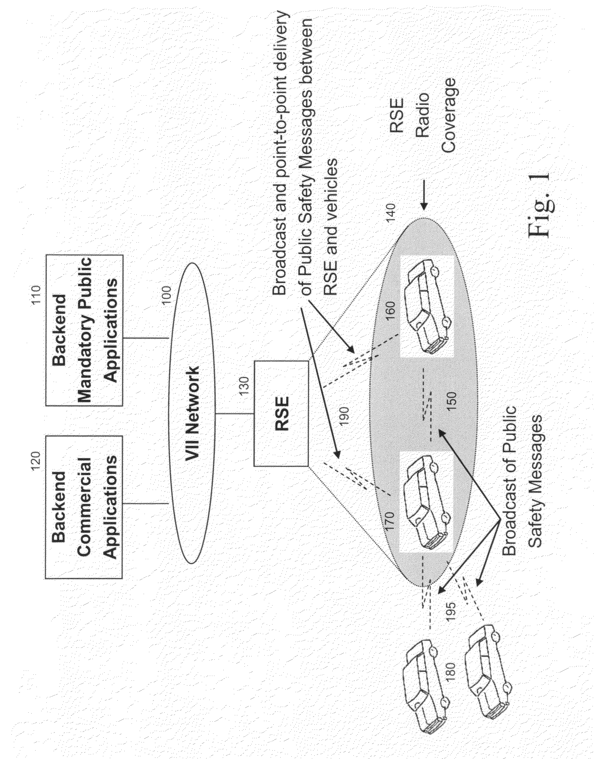 Method and system to authorize and assign digital certificates without loss of privacy, and/or to enhance privacy key selection