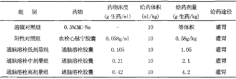 Oral medicament for treating cerebral infarction and relieving limb spasm