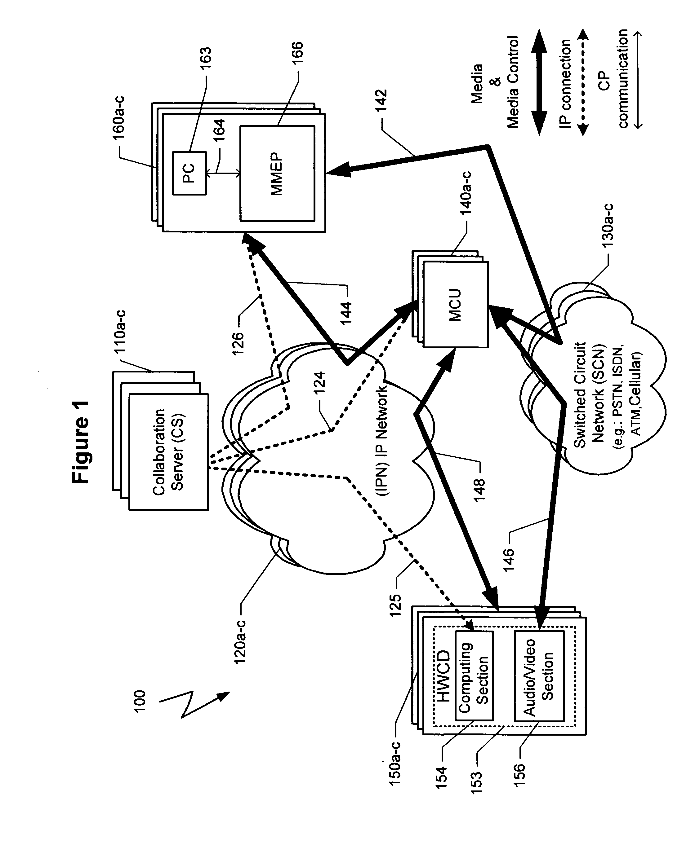 Method and system for information collaboration over an IP network via handheld wireless communication devices