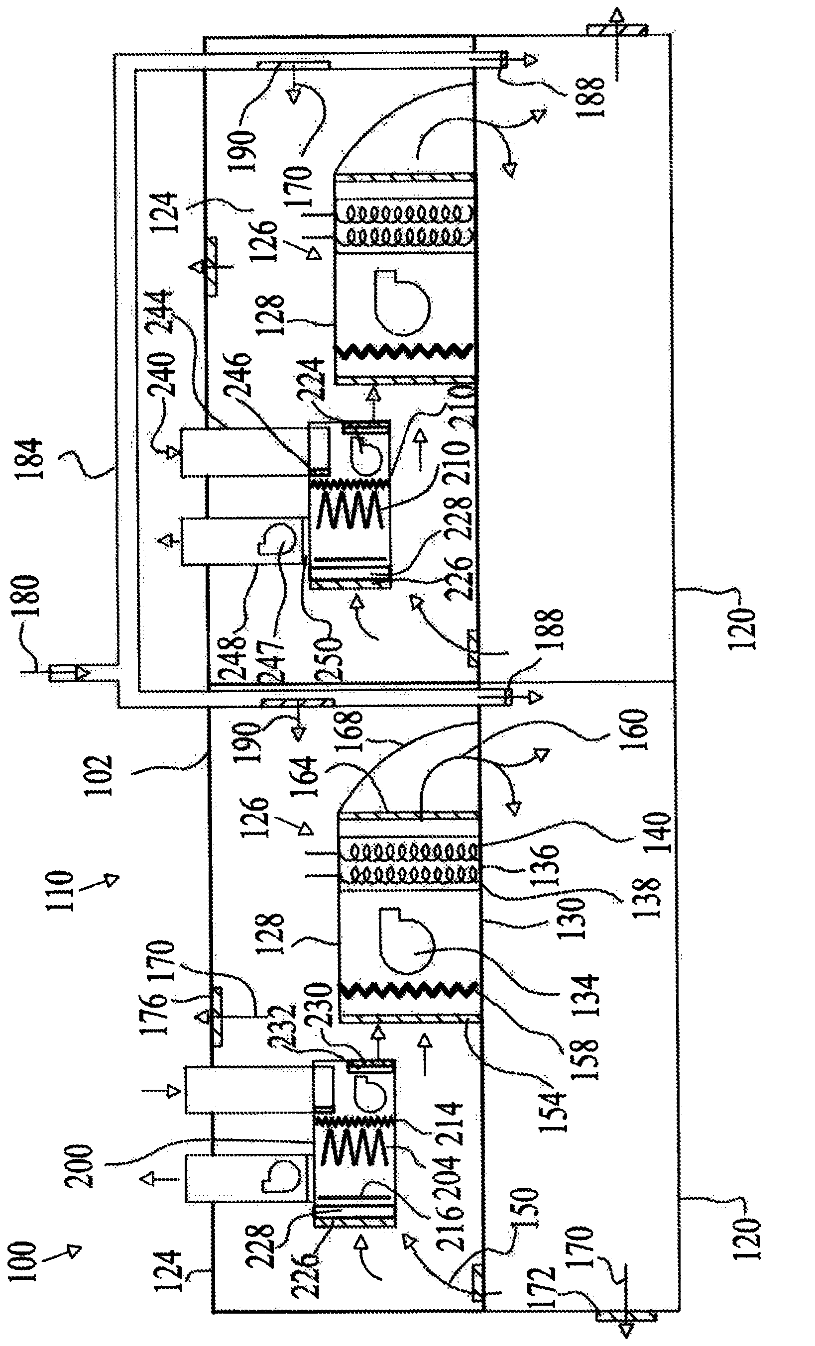 Method and system for conditioning air in an enclosed environment with distributed air circulation systems