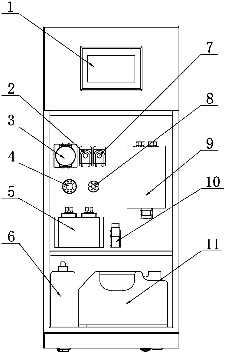 Automatic monitoring equipment and method for multi-species water quality biotoxicity