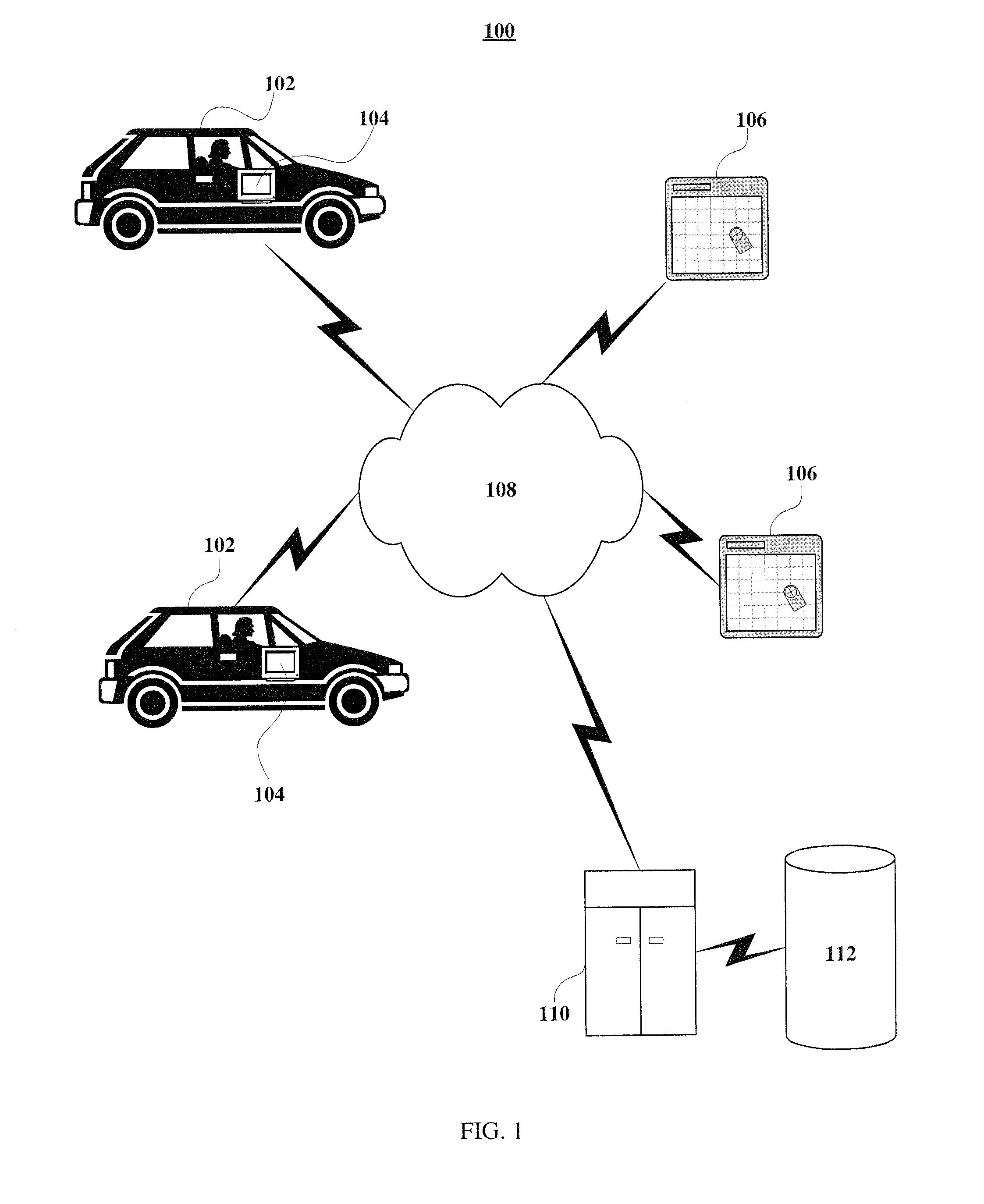 Method And System For Connecting A Mobile Communication Device To An Automobile