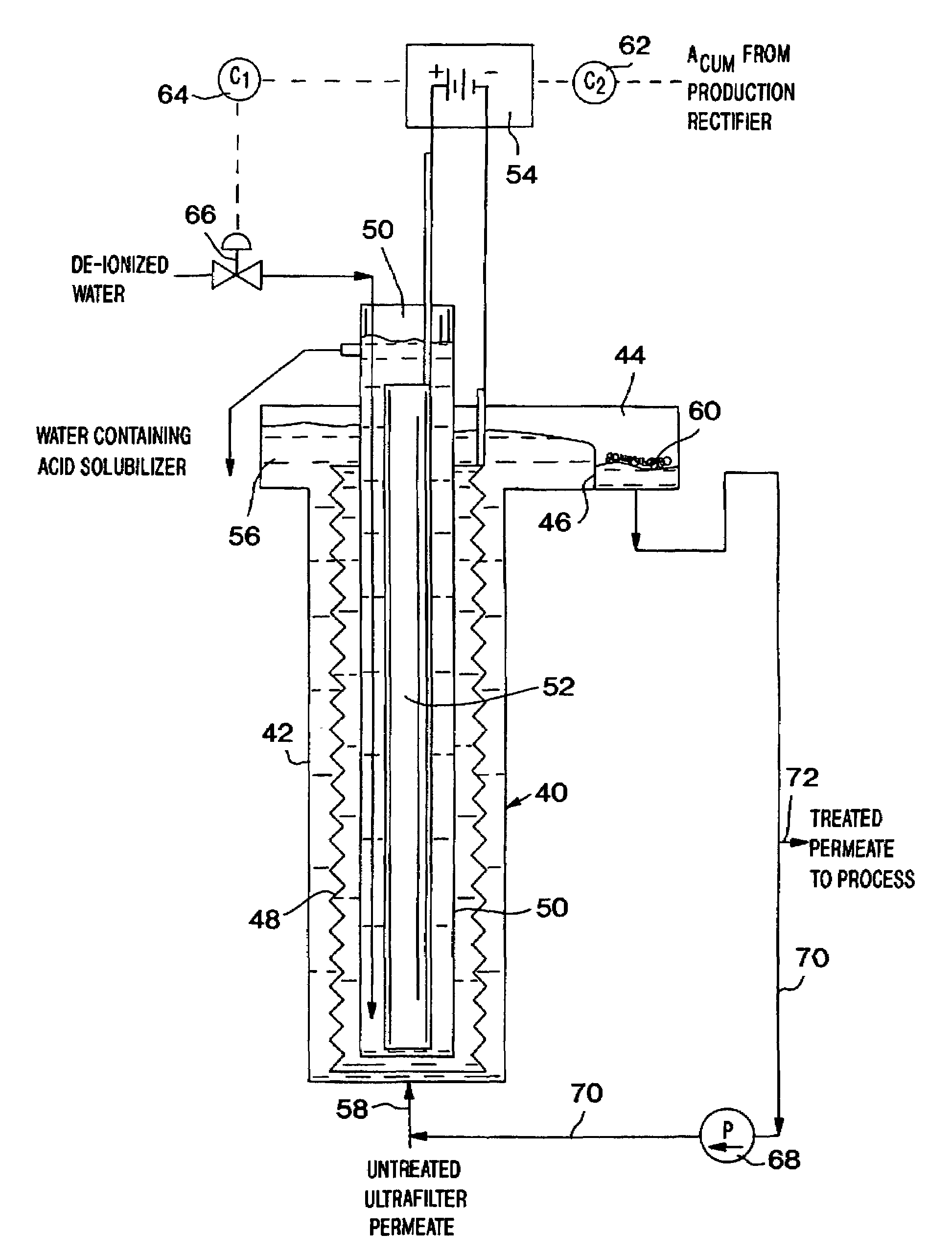 Device and process for electrodialysis of ultrafiltration premeate of electrocoat paint