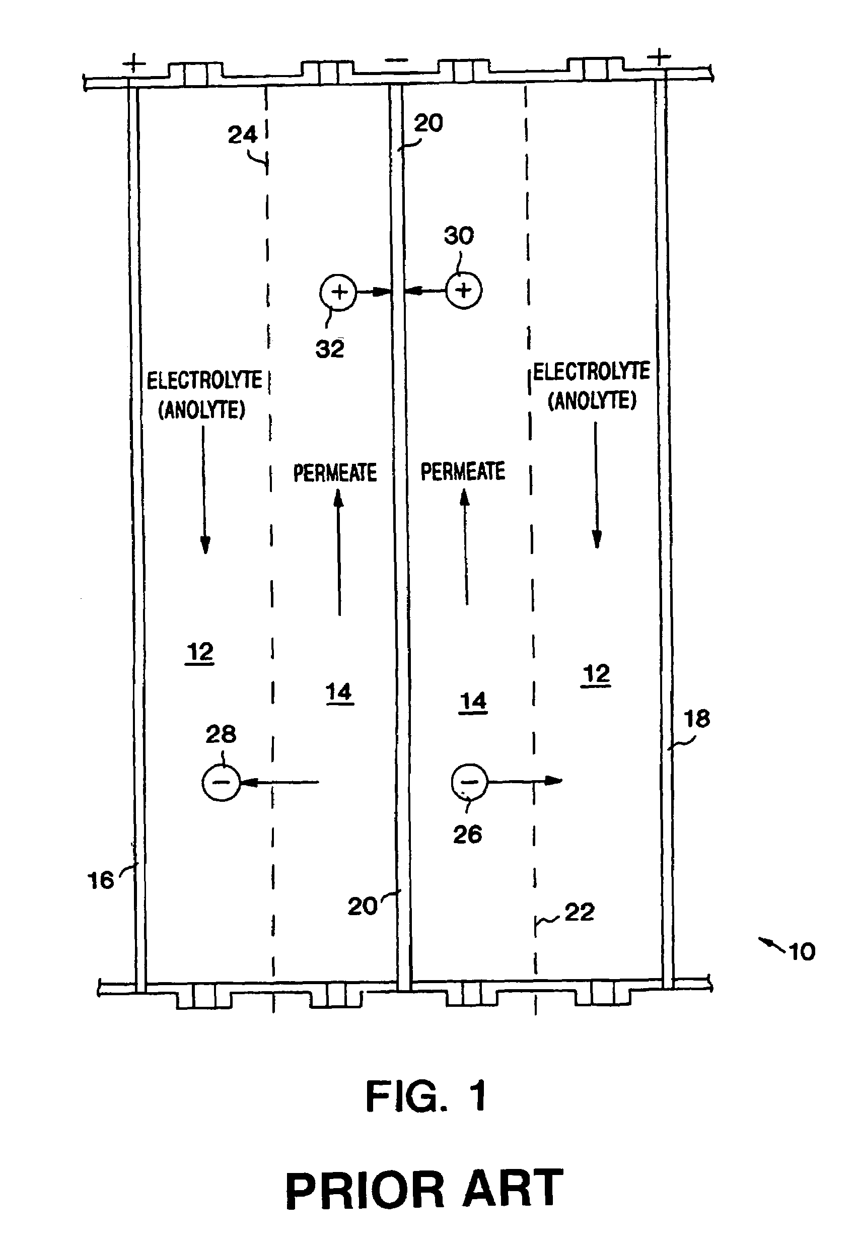 Device and process for electrodialysis of ultrafiltration premeate of electrocoat paint