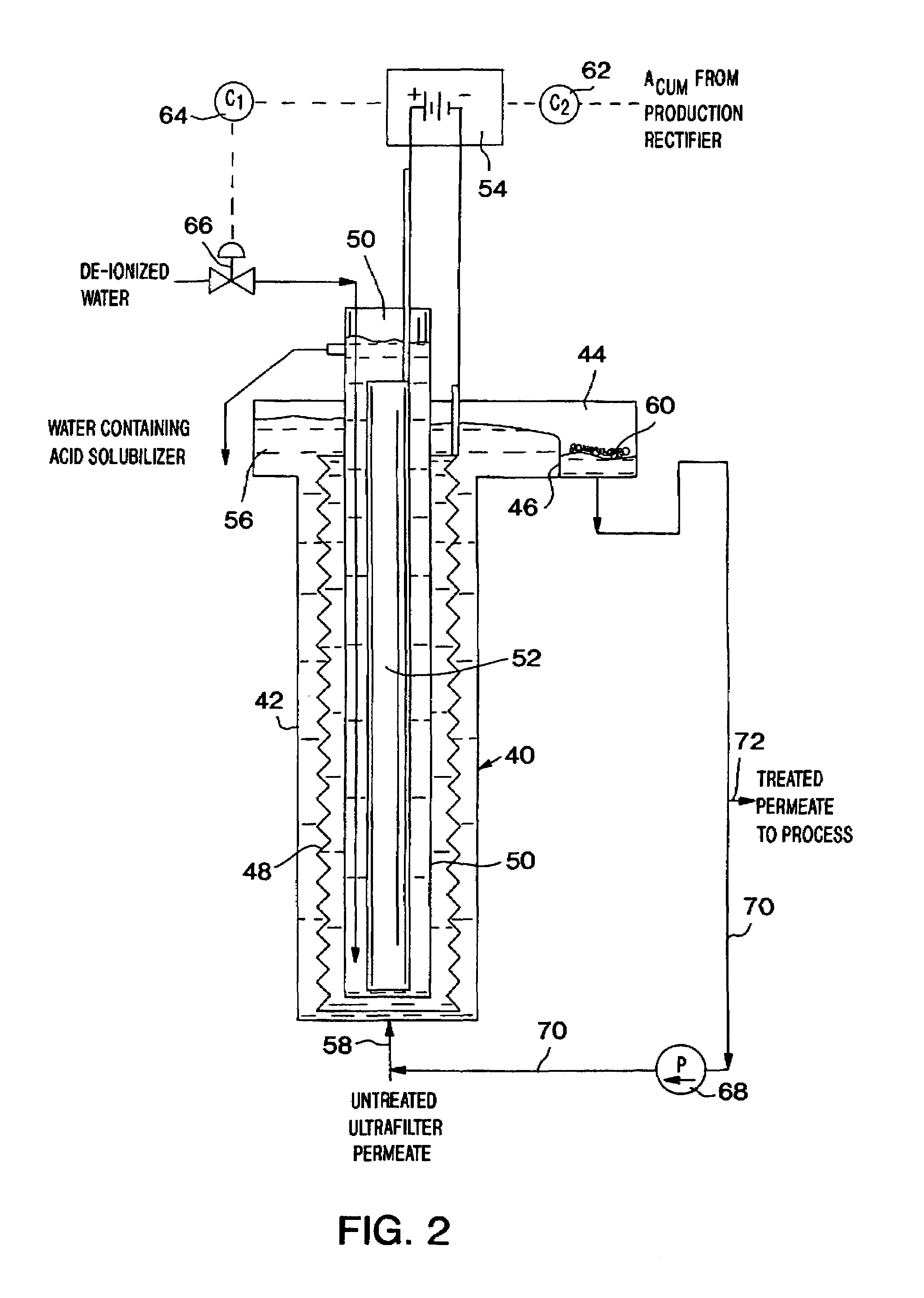 Device and process for electrodialysis of ultrafiltration premeate of electrocoat paint