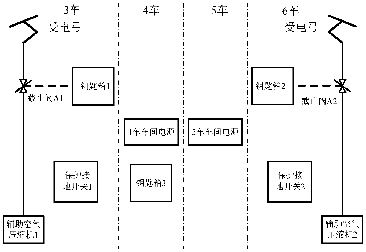 High-voltage interlocking protection device and method for rail vehicle