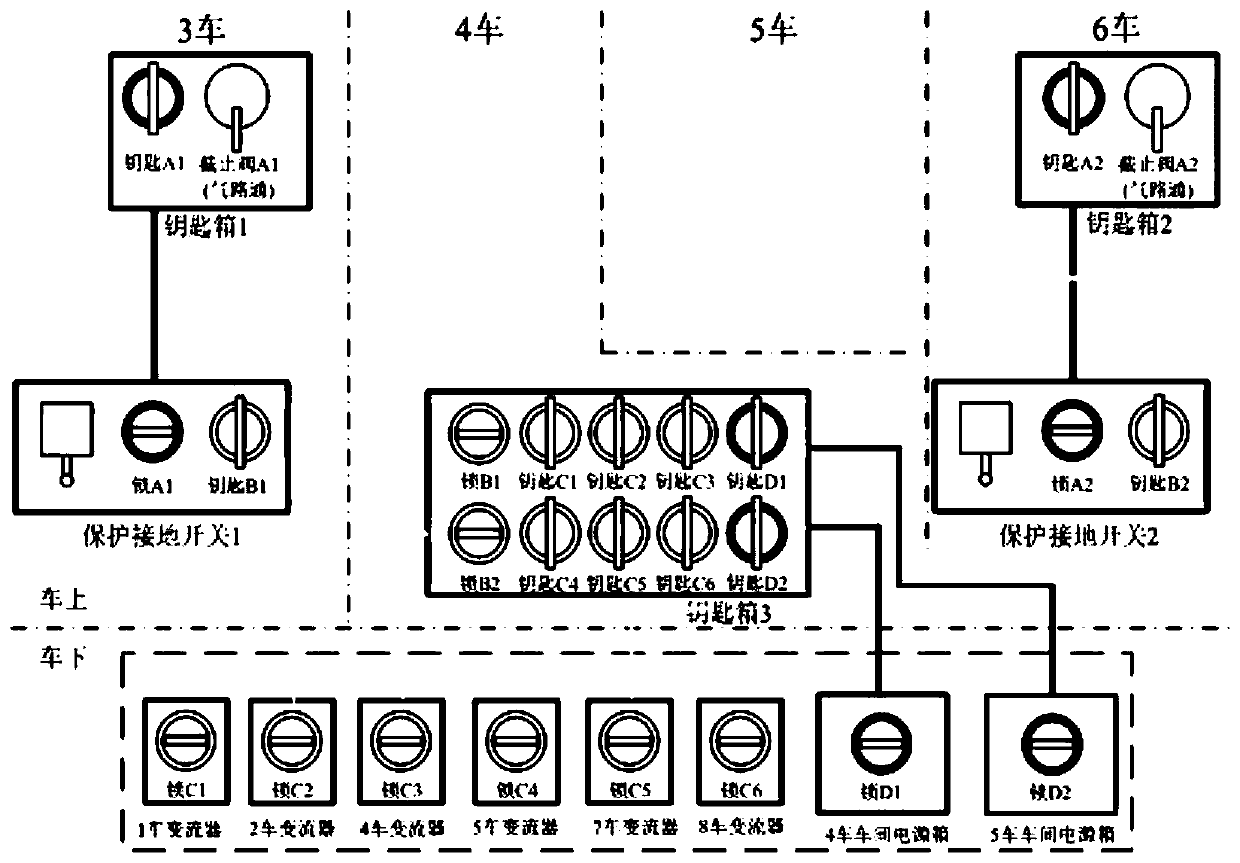 High-voltage interlocking protection device and method for rail vehicle