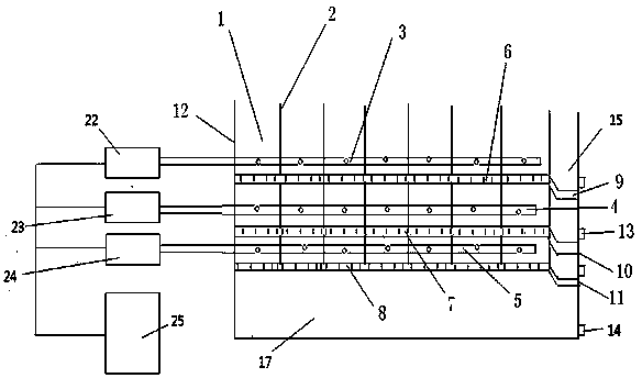 Rooting method using system with circular arc-shaped pipe parts and electronic control device