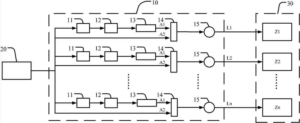 Gas path positive pressure system used for chemico-mechanical polishing and chemico-mechanical polishing equipment