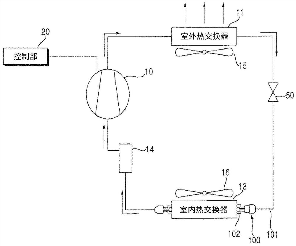 Distributor of air conditioner