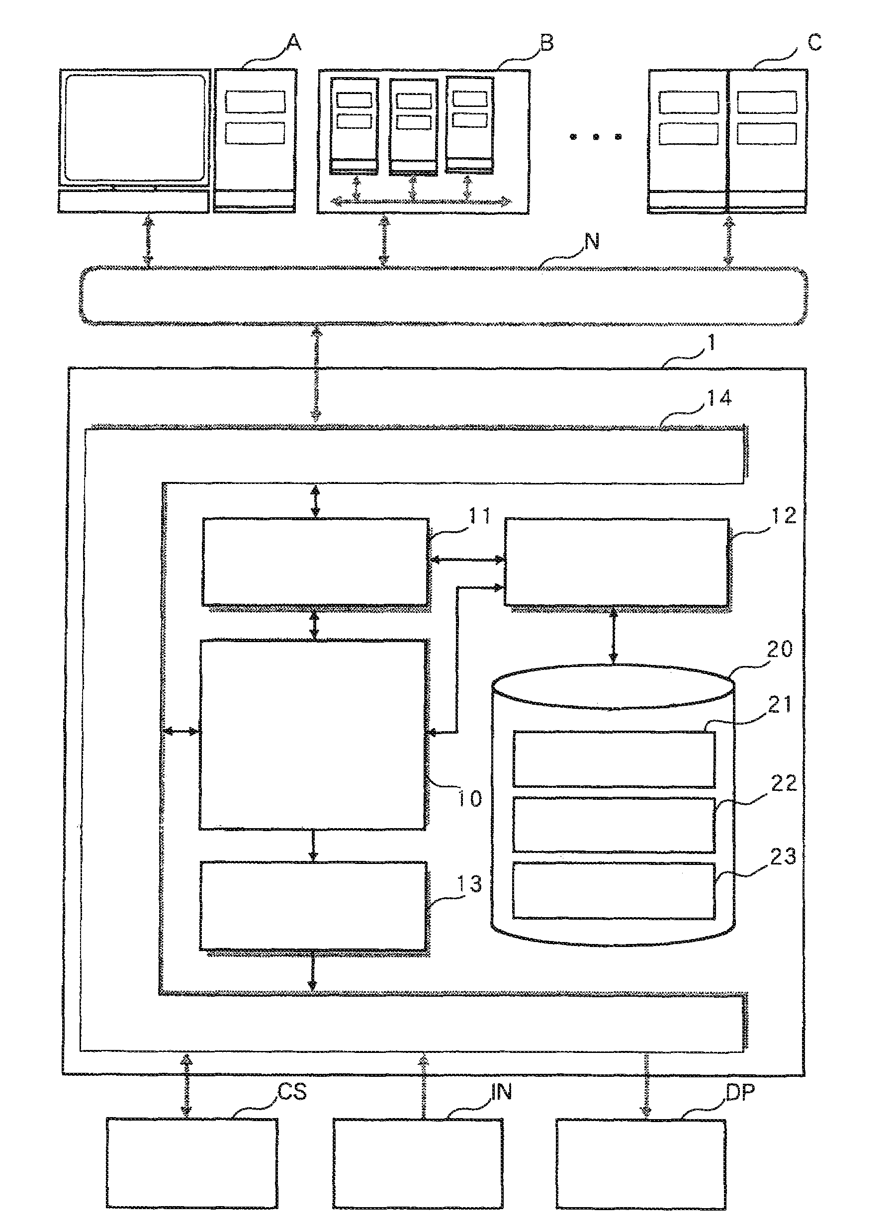 Data management system and computer program