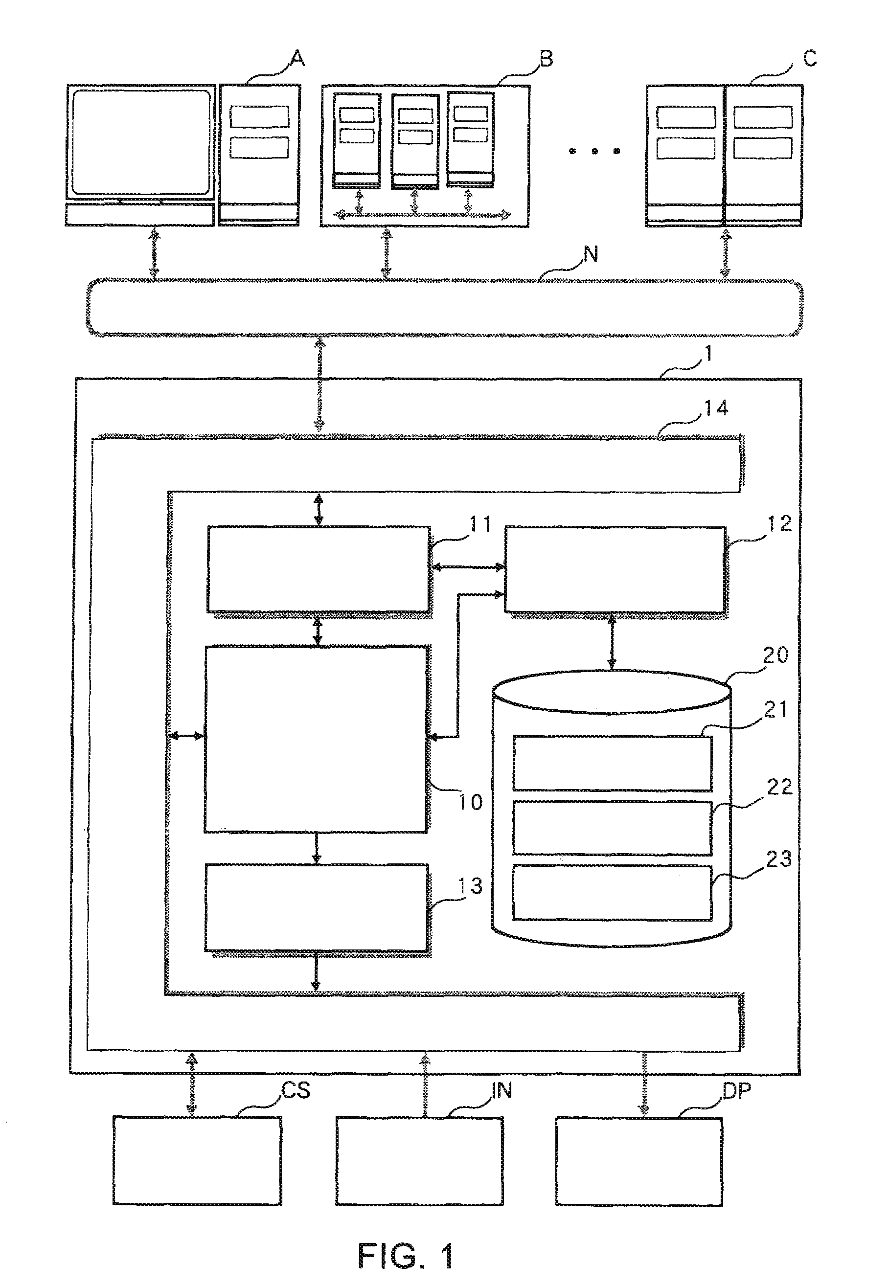 Data management system and computer program