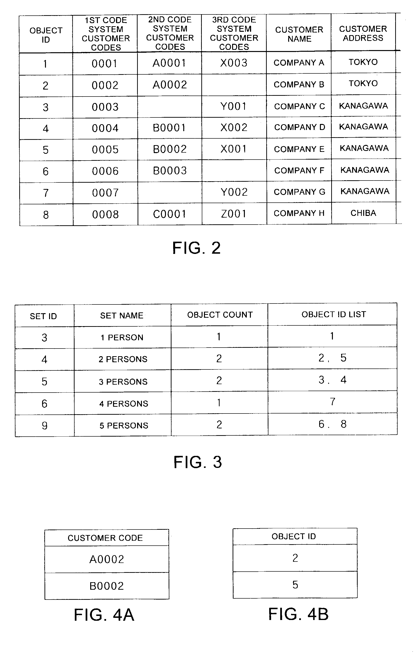 Data management system and computer program