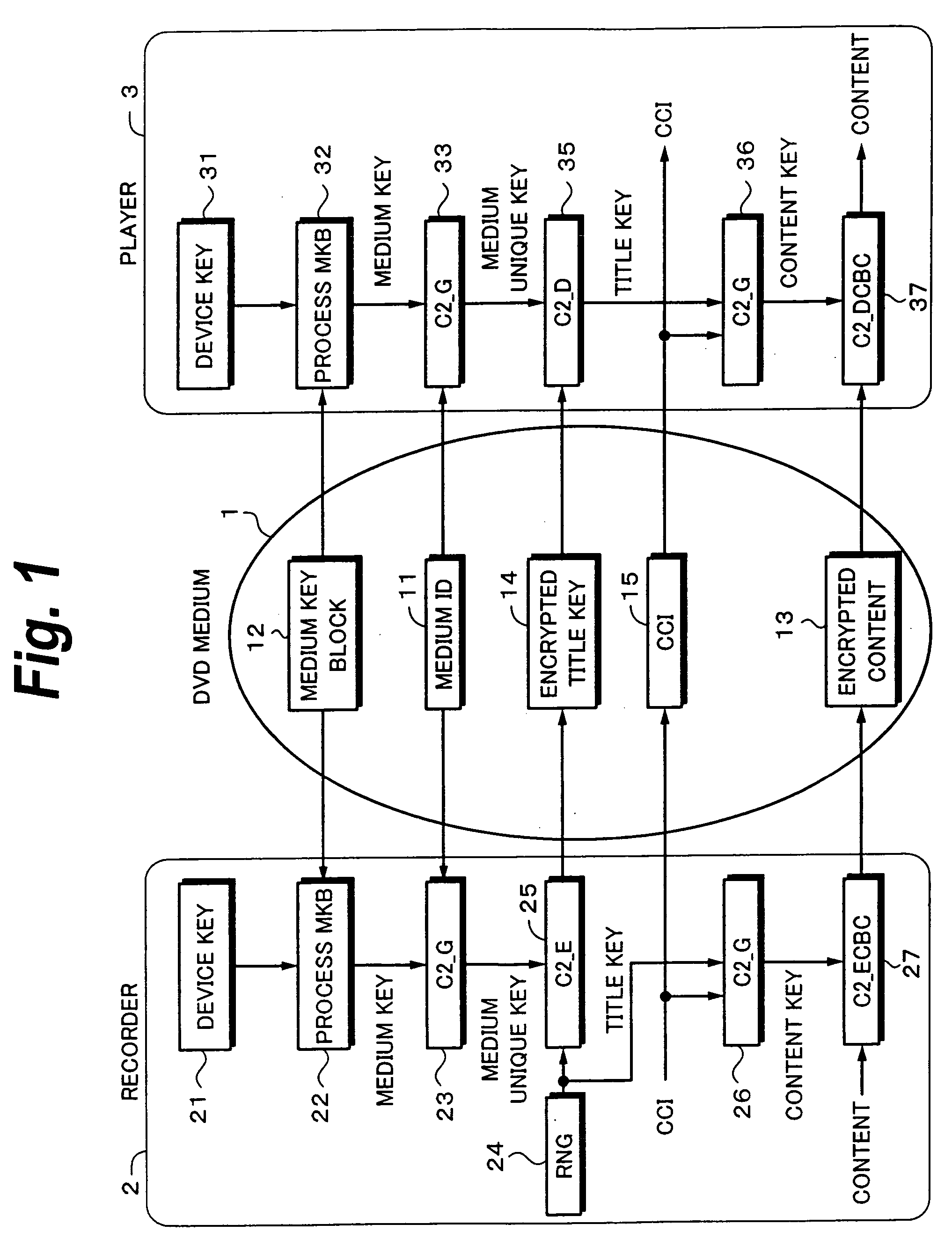 Recording/reproduction device, data processing device, and recording/reproduction system
