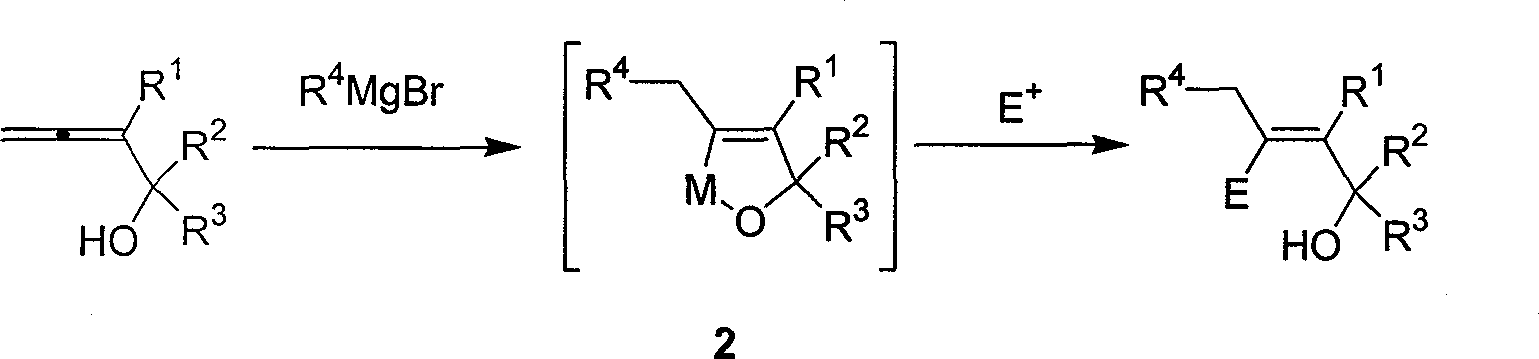 Method for synthesizing beta-functionalized multi-substituted allyl alcohol