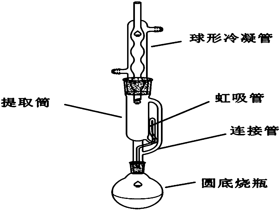 Experiment device integrating extraction and water steam distillation separation