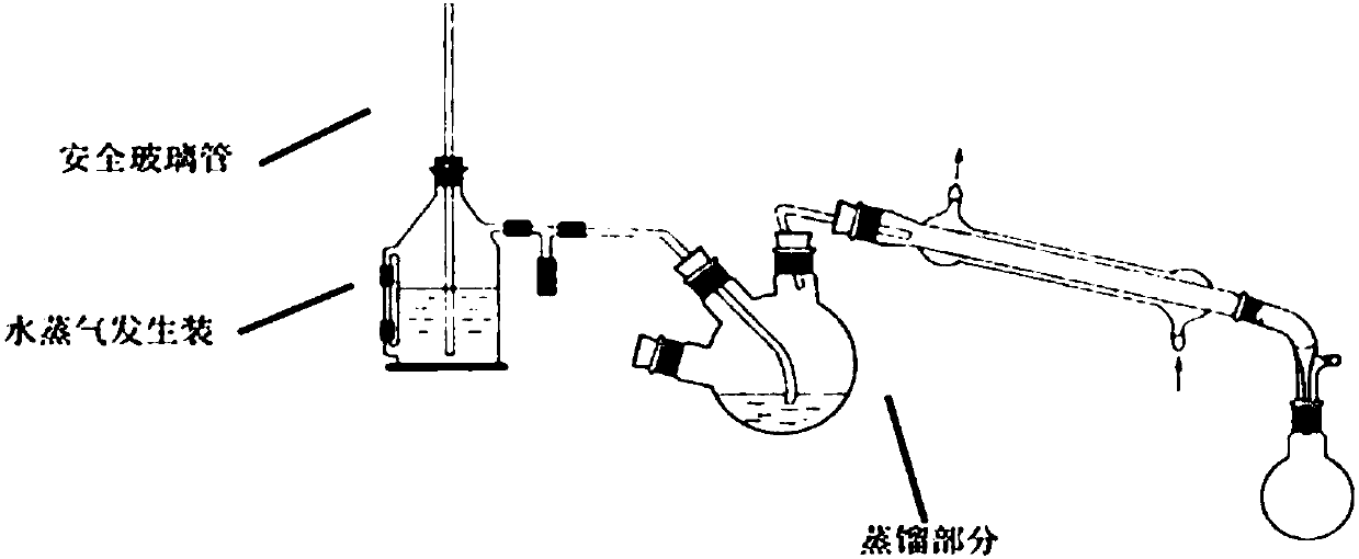 Experiment device integrating extraction and water steam distillation separation