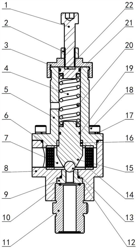 A safety valve with a 3d-printed split-flush valve sleeve