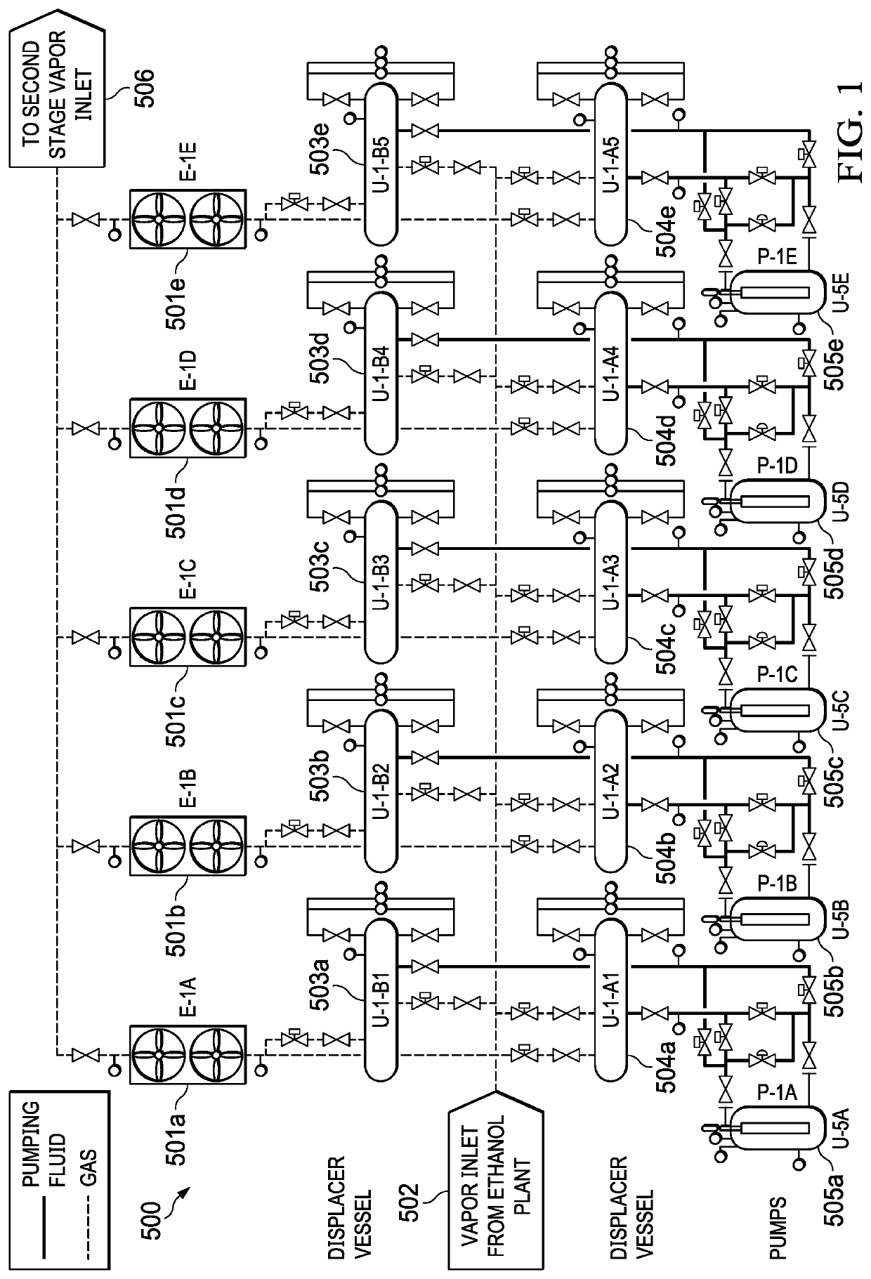 Gas Compression Process