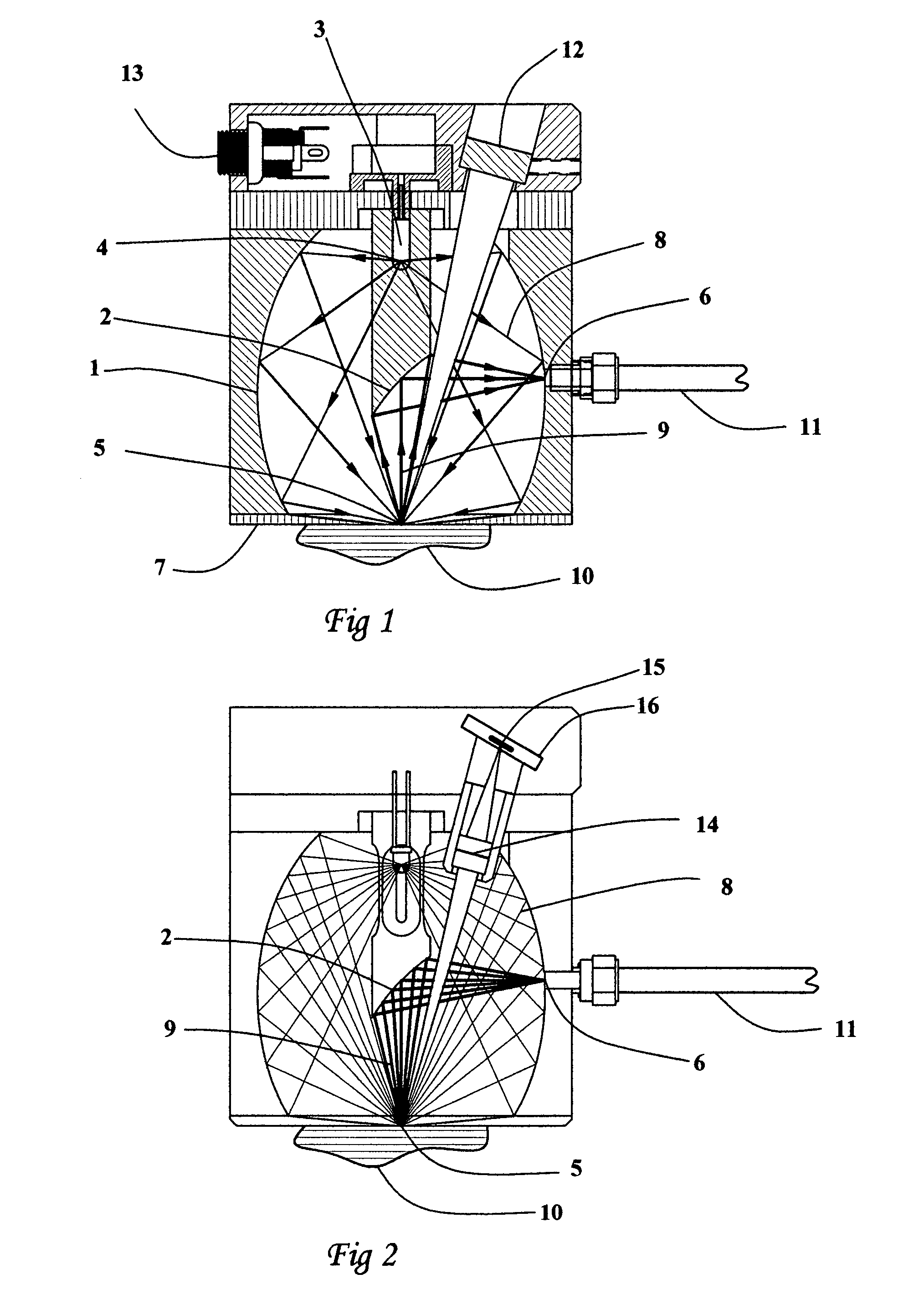 Device for small spot analysis using fiber optic interfaced spectrometers