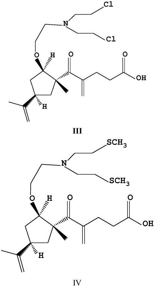 Application of composition of derivatives of Artalbic acid in preparation of anti-osteoporosis medicine