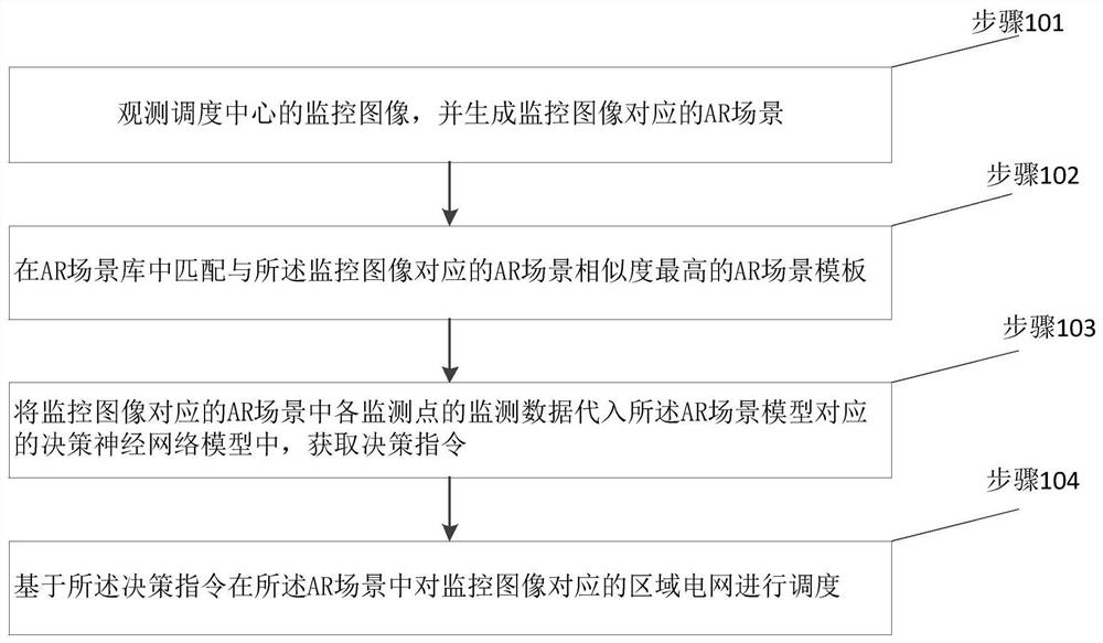 Power grid dispatching method and system based on AR equipment virtual interaction