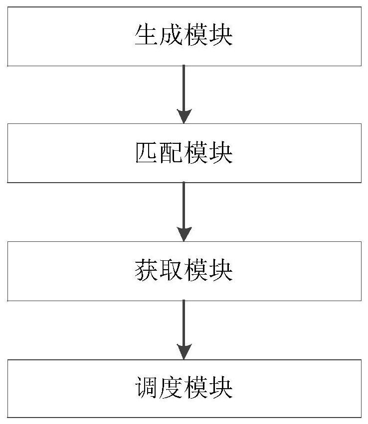 Power grid dispatching method and system based on AR equipment virtual interaction