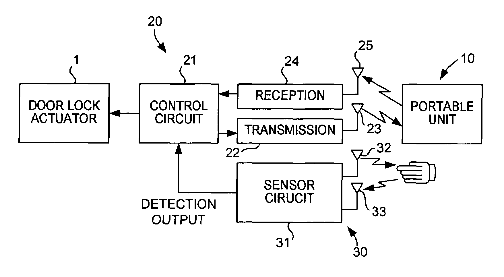 Detector and lock controller using same