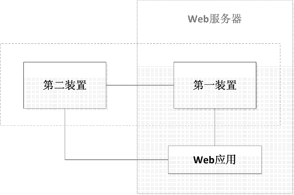 Method and system for detecting Web application