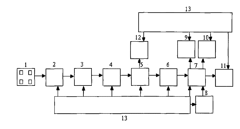 Grain cleaning loss detection method for combined harvester and device thereof