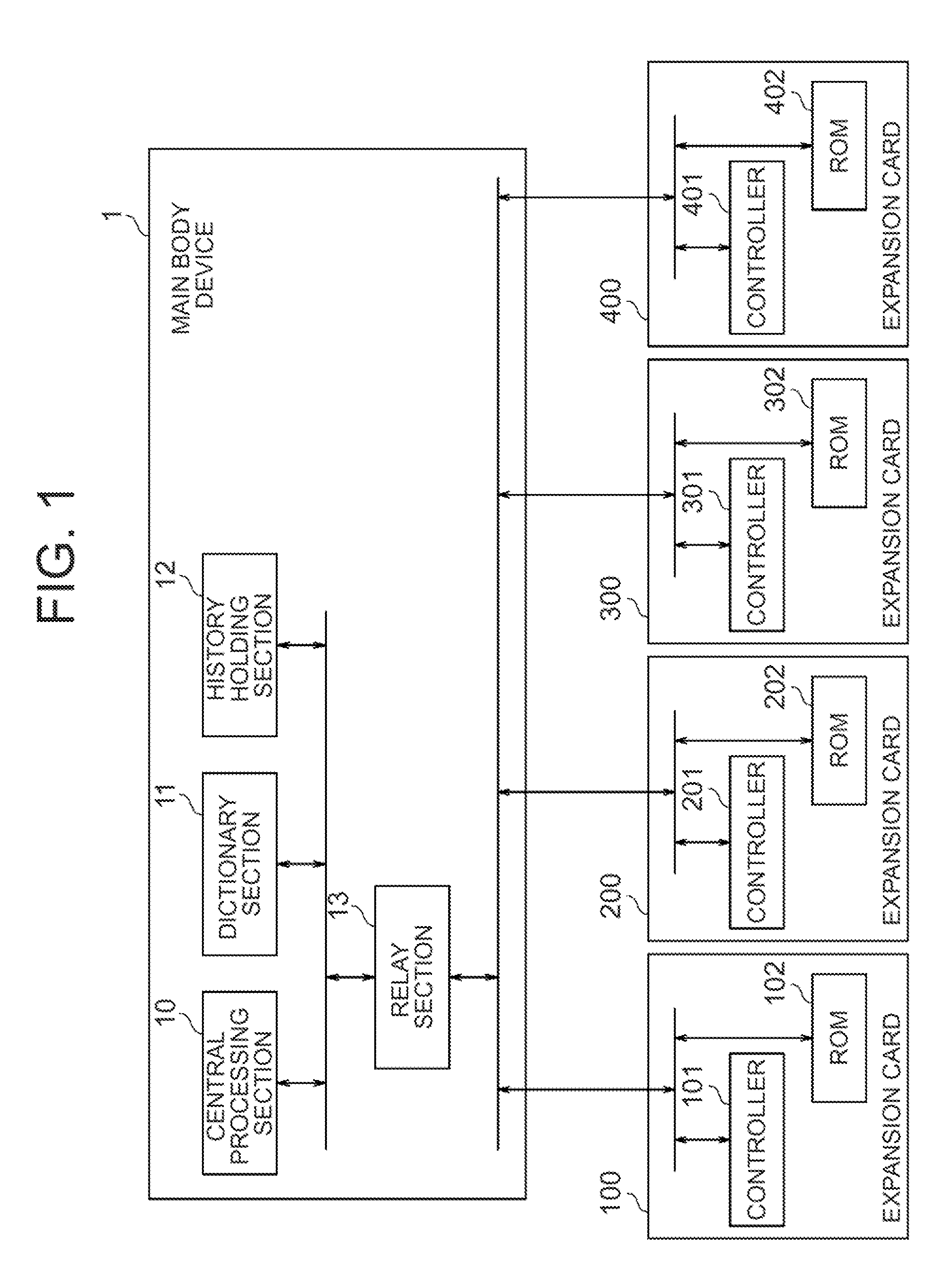 Computer start-up system, computer start-up method, and computer start-up program