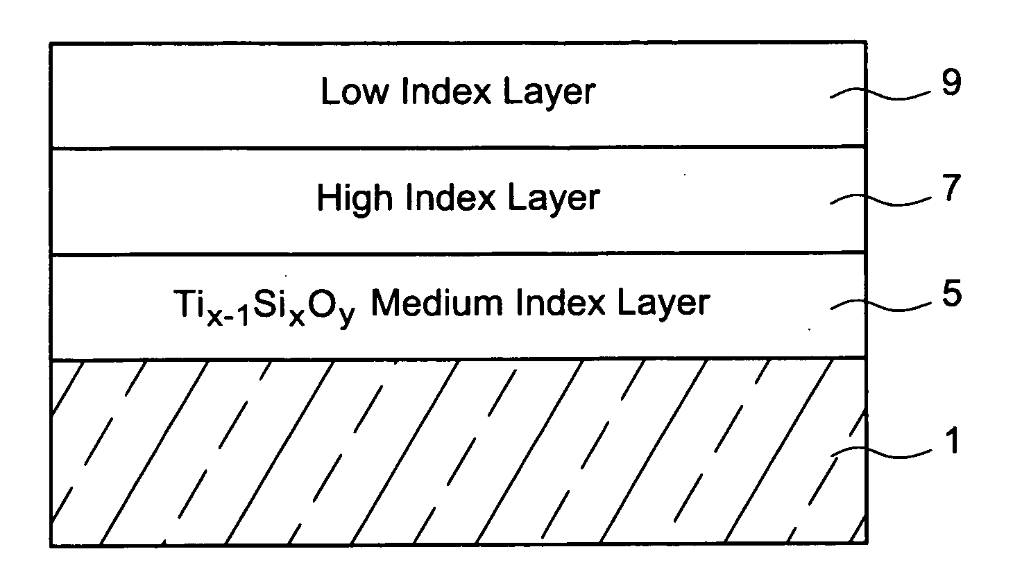 Silicon titanium oxide coating, coated article including silicon titanium oxide coating, and method of making the same