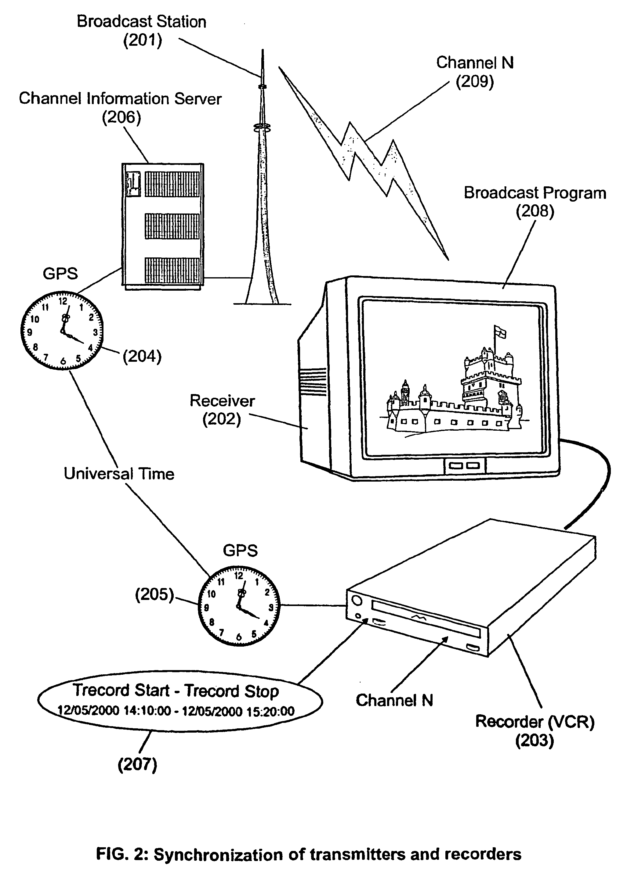 System and method for enhancing recorded radio or television programs with information on the world wide web