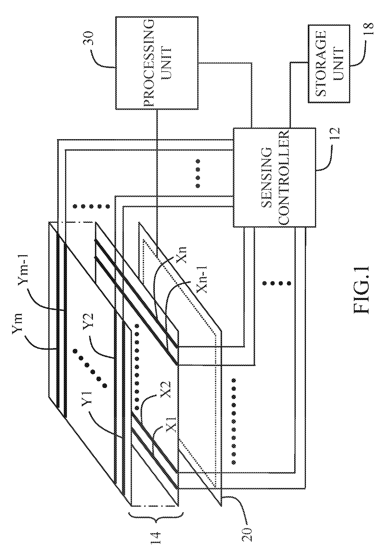 Touch sensing device and sensing method of touch point