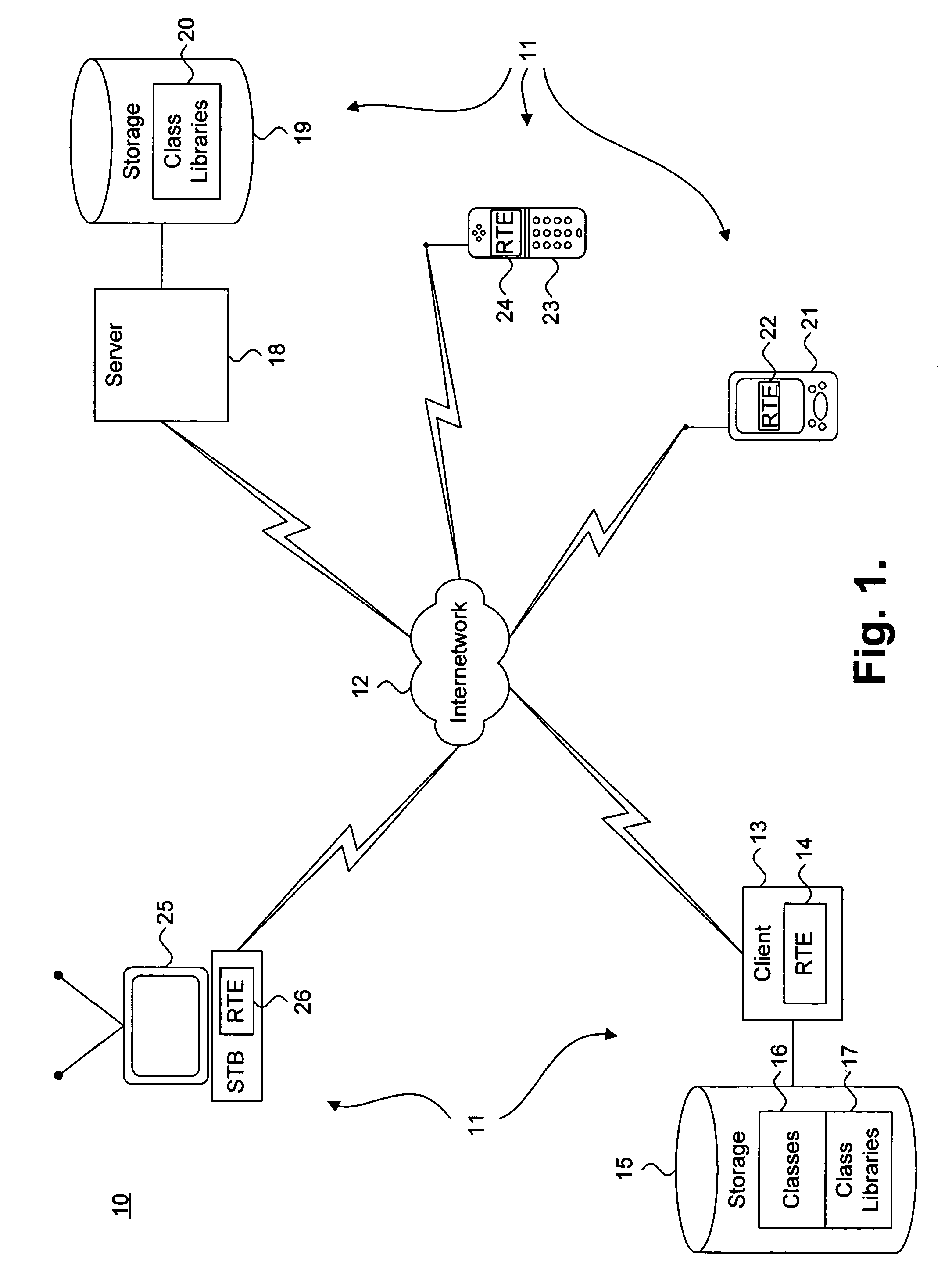 System and method for dynamically and persistently tracking incremental profiling data in a process cloning application environment