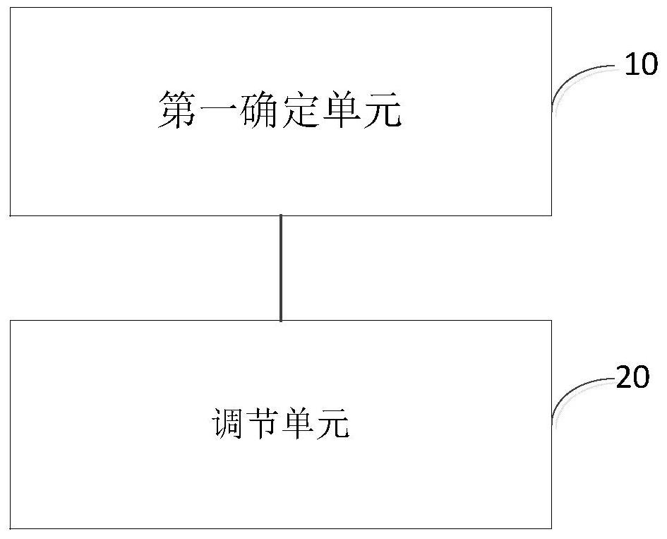 A kind of lawn mower turning control method and device