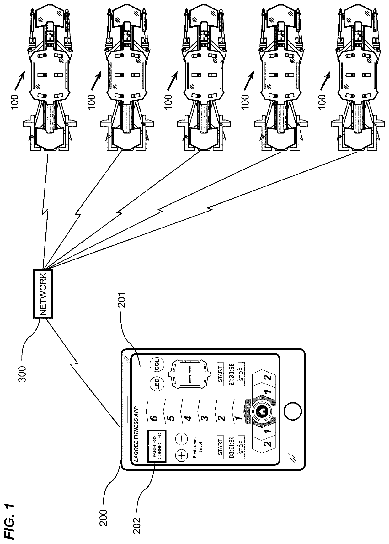 System and method for networking fitness machines