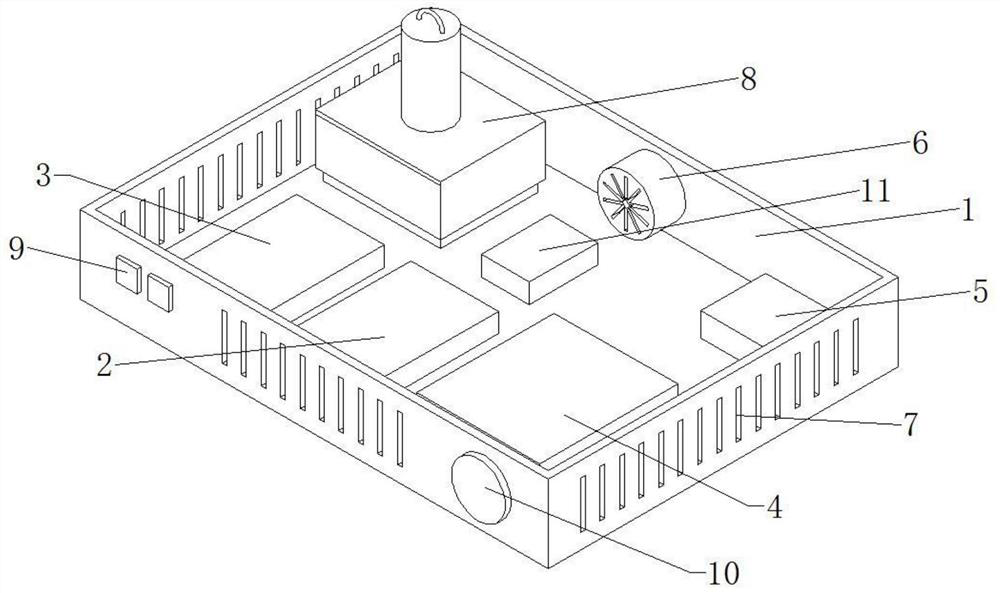 A network security control device for sdn switch