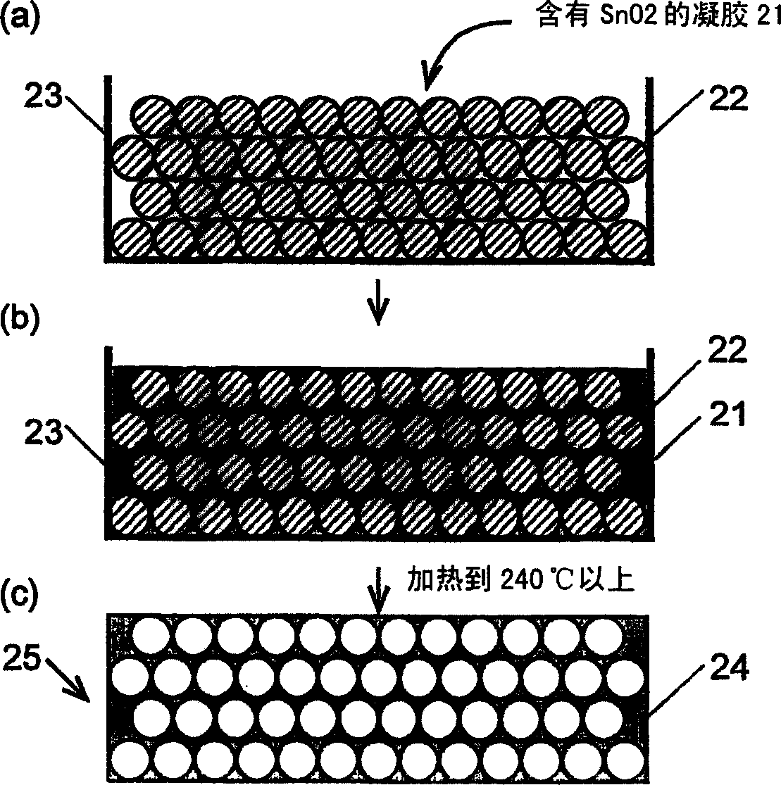 Extreme ultraviolet light source and target for extreme ultraviolet light source