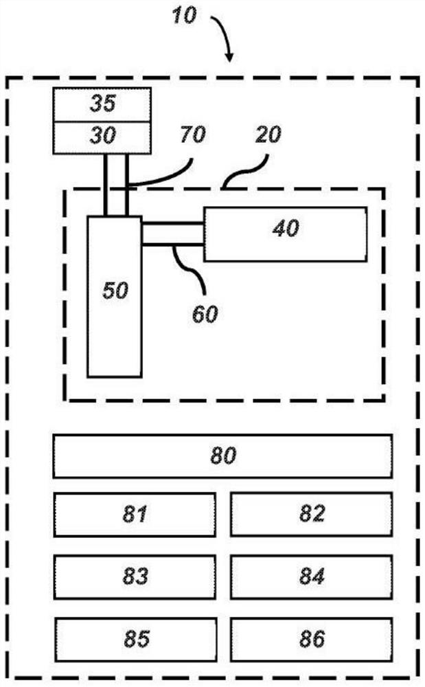 Scanning motion average radiant temperature sensor applications