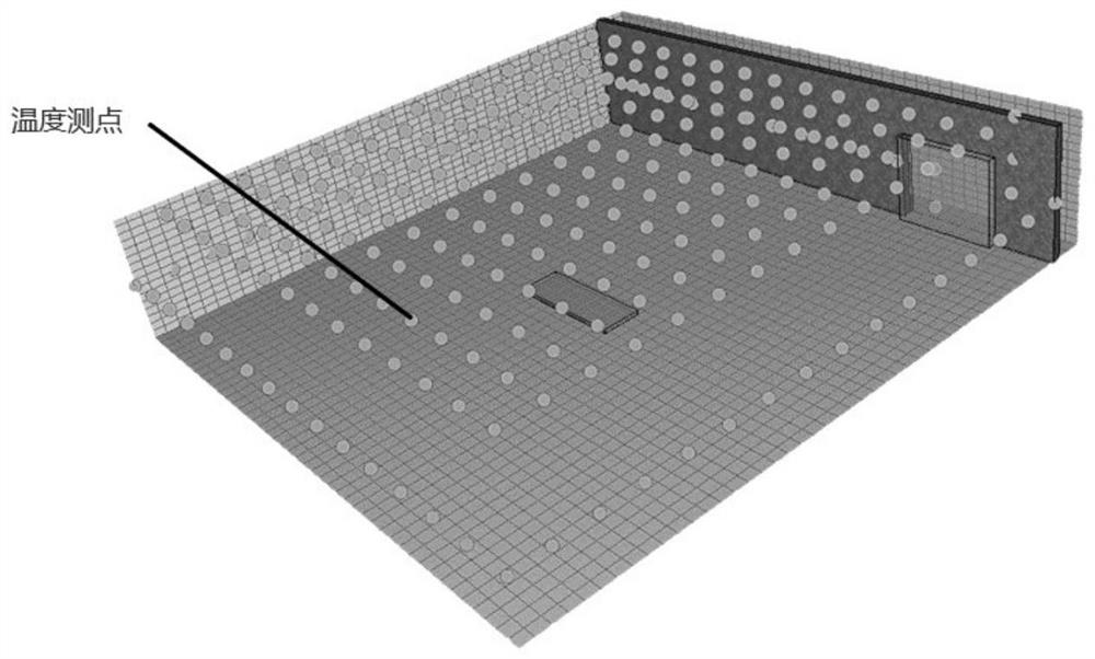 Multi-target fire scene temperature prediction method based on distributed optical fiber temperature measurement