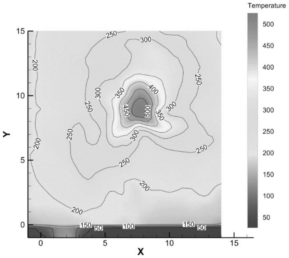 Multi-target fire scene temperature prediction method based on distributed optical fiber temperature measurement