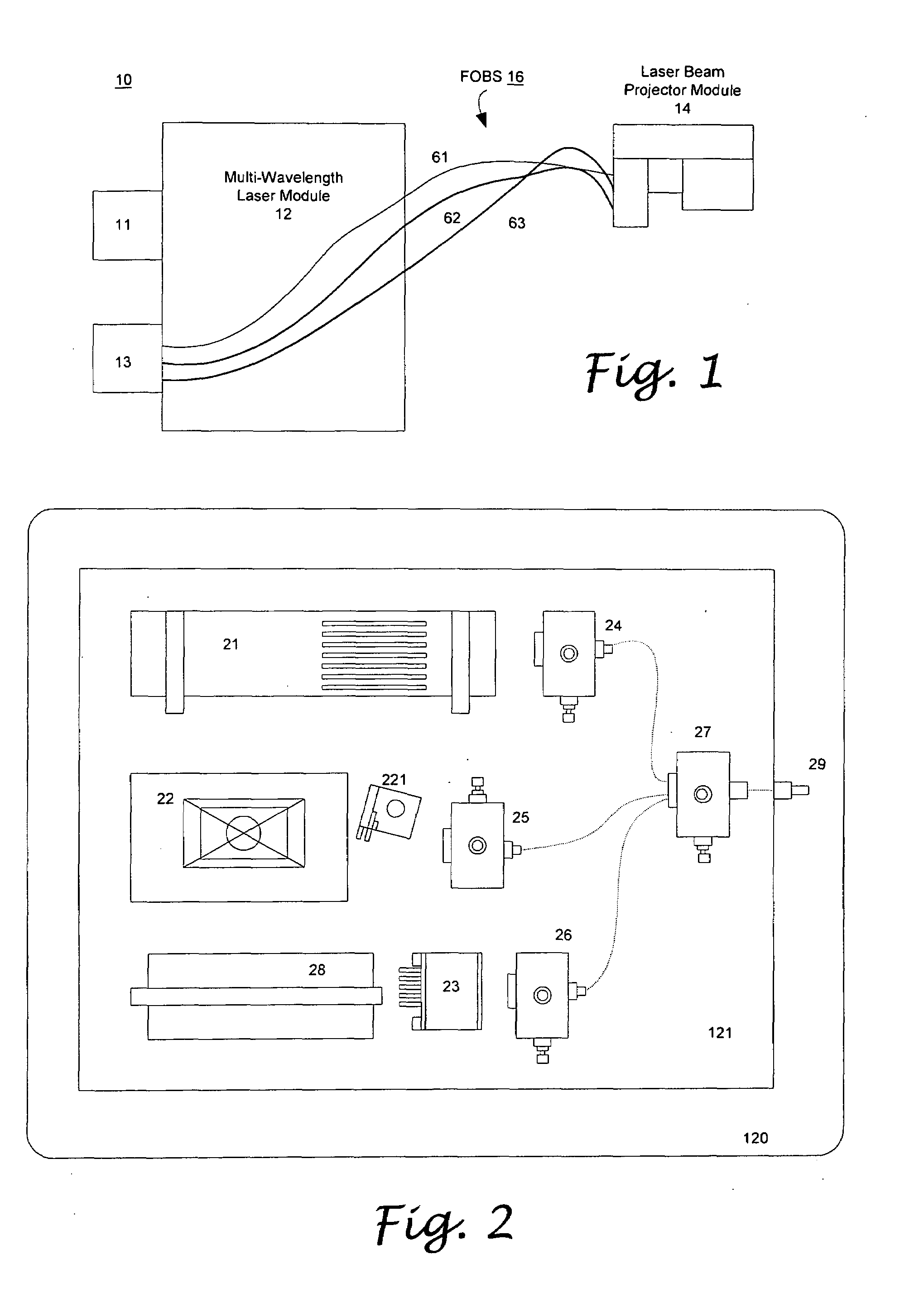 Laser system architecture and method of using the same