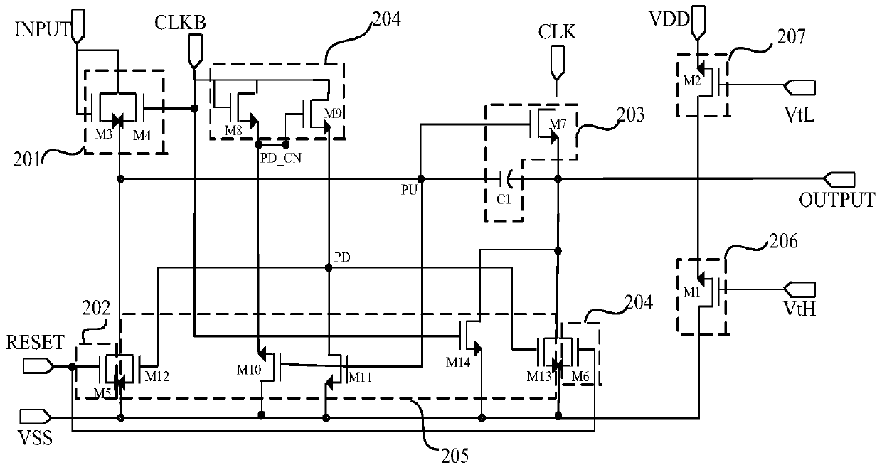Shift register unit, shift register and driving method, array substrate